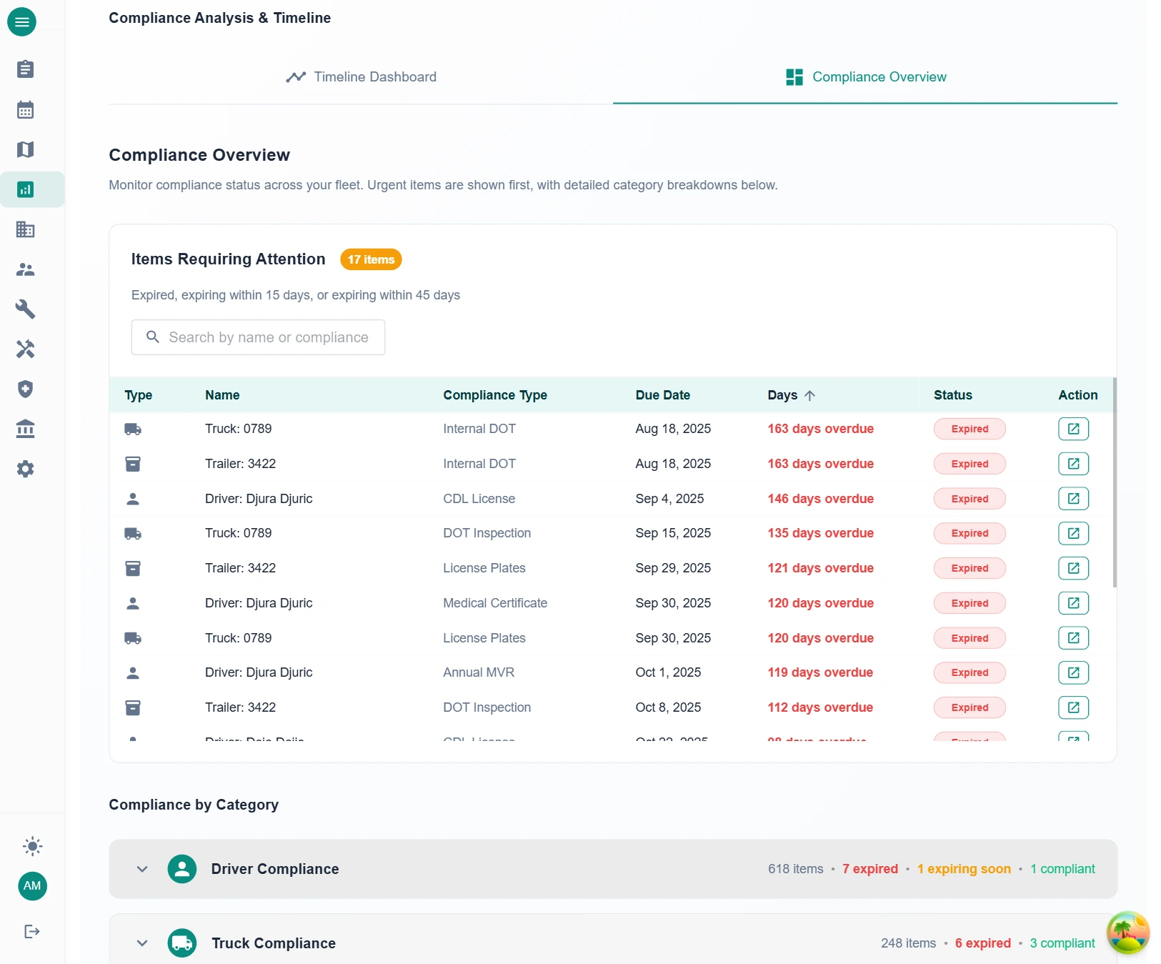 Compliance & Documents