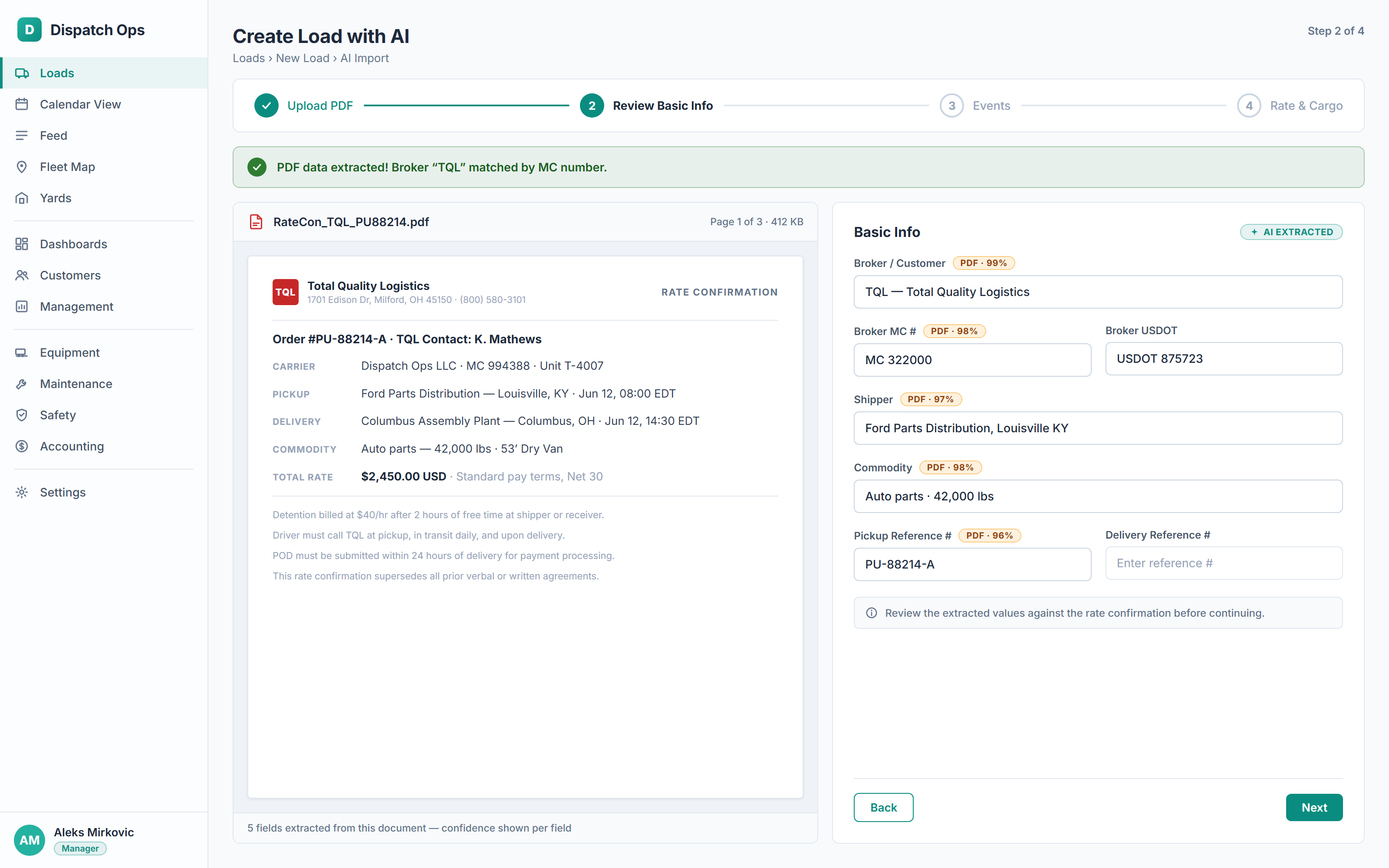 CargIQ AI load import extracting broker, rate, and stops from a rate confirmation PDF into a ready-to-dispatch load